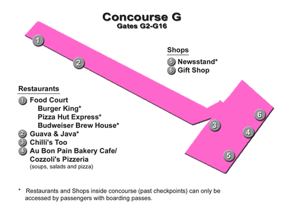 Shops - Concourse G
